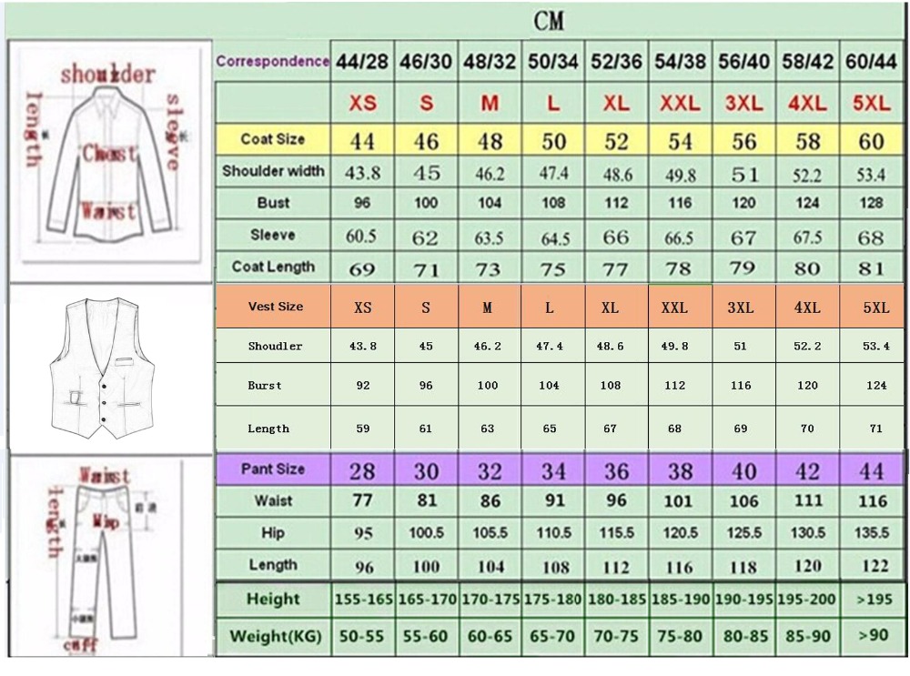 Özel Tasarım Slim Fit Erkek Çi - Men'S Formal Wear For A Wedding incelemesi ve fiyatı